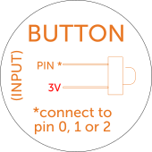 Button wiring instructions